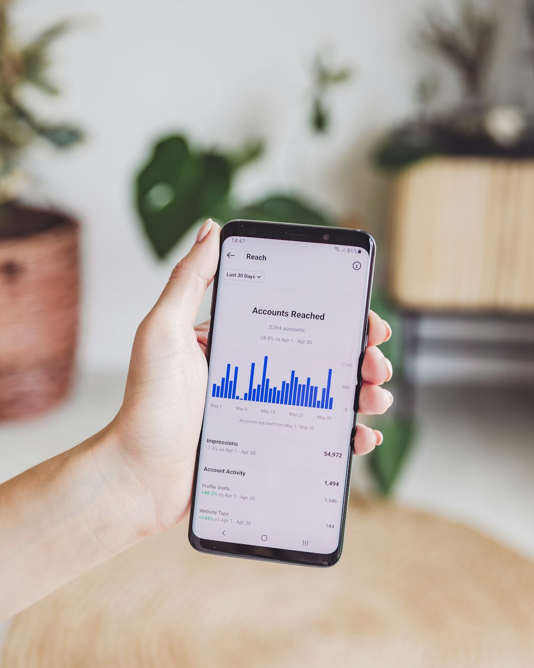 CRM施策が実施しやすい